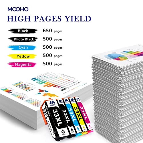 MOOHO Compatible para Epson 33XL 33 XL Cartucho de Tinta de Repuesto para Epson Expression Premium XP-530 XP-540 XP-7100 XP-635 XP-640 XP-830 XP-900 XP-630 XP-645 (Paquete de 15)