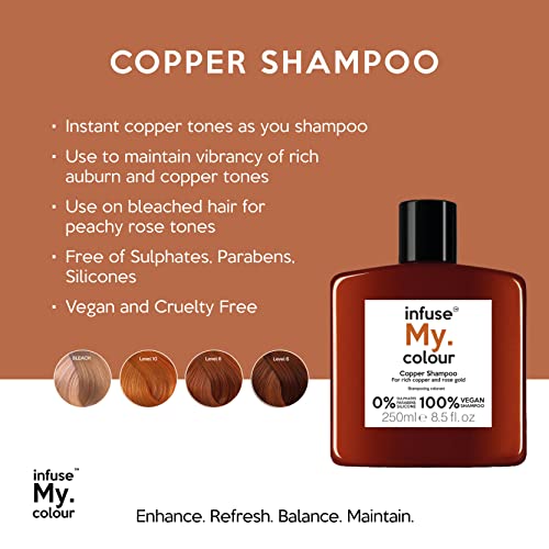 My. haircare Colour pigmento infused Champú to Enhance Vibrancy and Tonal Longevity og The Colour Hair, 250 ml, Copper