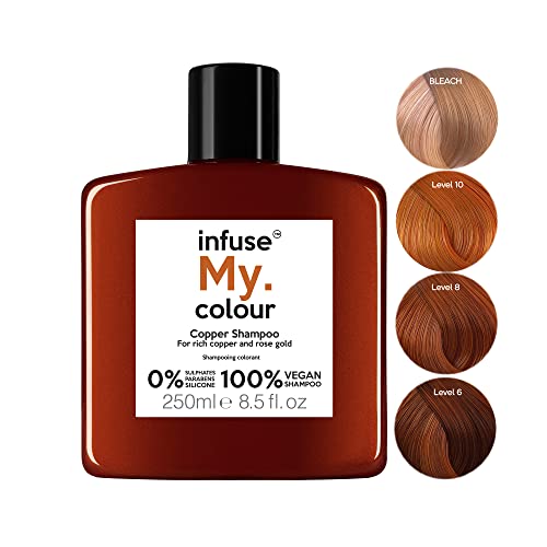 My. haircare Colour pigmento infused Champú to Enhance Vibrancy and Tonal Longevity og The Colour Hair, 250 ml, Copper