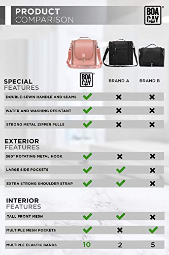 Neceser De Viaje Colgante Extragrande para Mujeres/Hombres, Bolsa de Higiene, Kit Organizador para el Baño y la Ducha con Bandas Elásticas para Artículos de Tocador, Cosméticos, Maquillaje y Pinceles