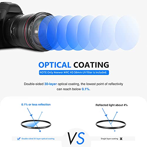 Neewer Filtro de Protección UV MRC de 58mm, 30 con Revestimiento Multicapa/Alta Definición/Impermeable/Resistente a Arañazos Filtro UV con Nano-Revestimiento, Filtro Ultradelgado