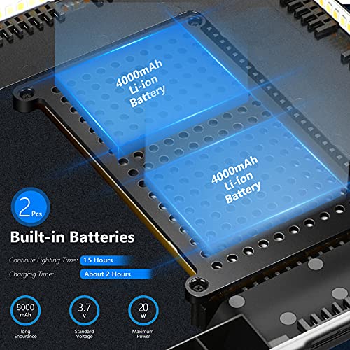 Neewer Kit de Iluminación de Video LED con Soporte de Luz de 178cm, 2 Pack Luces de Video Suave de 384 LED, Batería de Litio Incorporada 3200K-5600K CRI 97+ Panel de Luz Ultrafino en Cámara Youtube