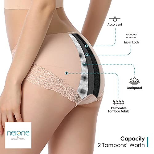 Neione Mujer Bragas de Encaje Hipsters Menstruales Absorbentes Ropa Interior para la Menstruación Periodo Regla PK de 3 Negro 2XL