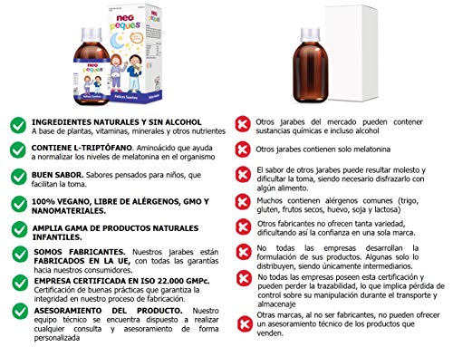 Neo Peques | Jarabe Infantil para Niños Felices Sueños 150 ml | A Base de Melisa, Magnesio y Vitamina B6 | Tomar 1 Hora Antes de Acostarse 0,5 ml/kg de Peso Corporal | Dosis Diaria Máxima 20 ml
