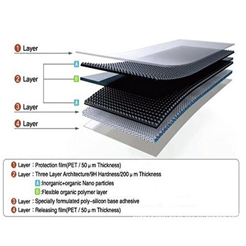 NEW'C 3 Unidades, Protector de Pantalla para Xiaomi Redmi Note 8 Pro, Redmi 9 Antiarañazos, Antihuellas, Sin Burbujas, Dureza 9H, 0.33 mm Ultra Transparente, Vidrio Templado Ultra Resistente