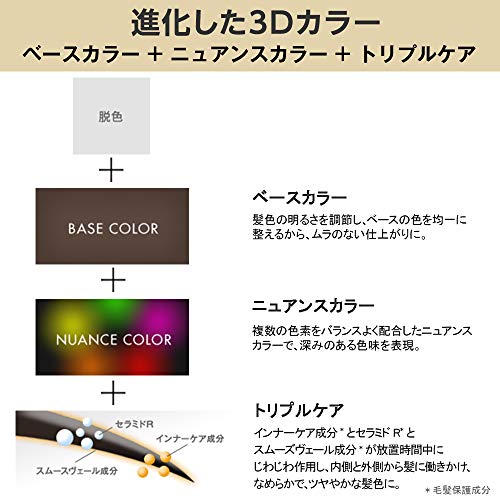 NIHON LOREAL Feria 3D Hair Color Platinum Nuance Technology #76 Pink Diamond (Japan Import) by Feria 3D Color