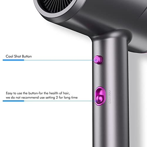 Niodora Secador Pelo Profesional, Secador de Pelo Ionico 1800W , 2 Velocidades y 3 Temperaturas, Secador para el Cabello con Concentradores, Perfecto para Viaje