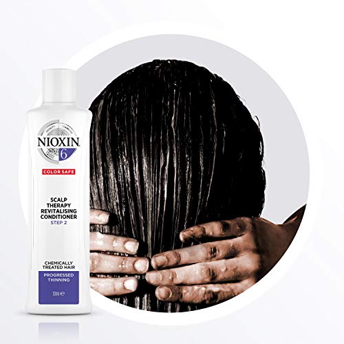 Nioxin, Cuidado del pelo y del cuero cabelludo - 1 unidad