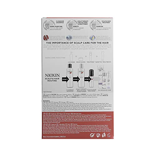 Nioxin, Cuidado del pelo y del cuero cabelludo - 100 gr.