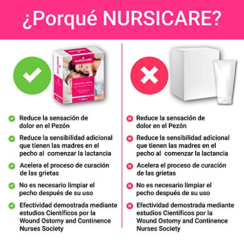Nursicare Parches Para Reducir Dolor en los Pezones Durante la Lactancia | Apósitos Cura Grietas | 6 Unid. | Discos Protectores de Hidrogel | Altísima Calidad