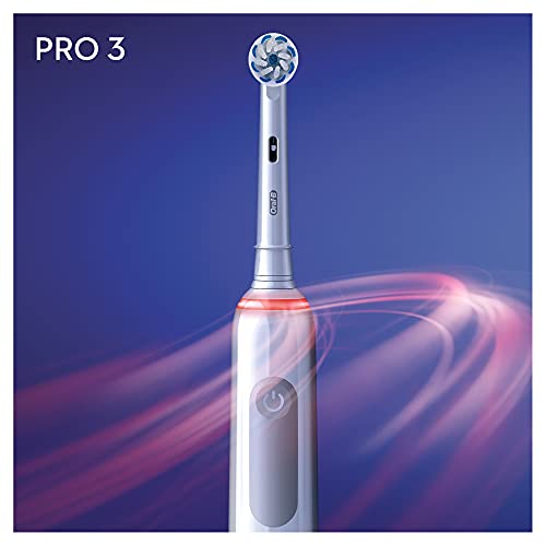 Ob Pn22 Pro3 Evoluciona