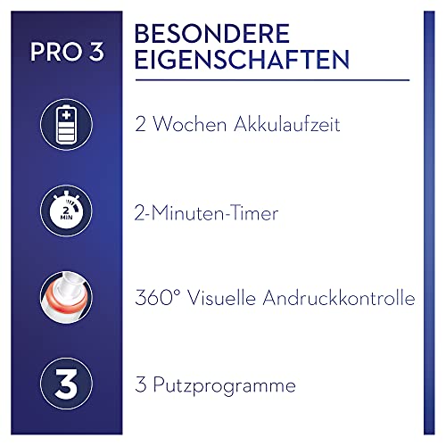 Ob Pn22 Pro3 Evoluciona