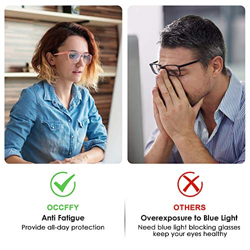 Occffy Gafas para Ordenador Anti luz Azul Antifatiga Sin Graduacion Gafas Luz Azul para PC, Gaming, Tablet, Lectura, Video Juegos Lentes Transparente Hombre Mujer Oc092