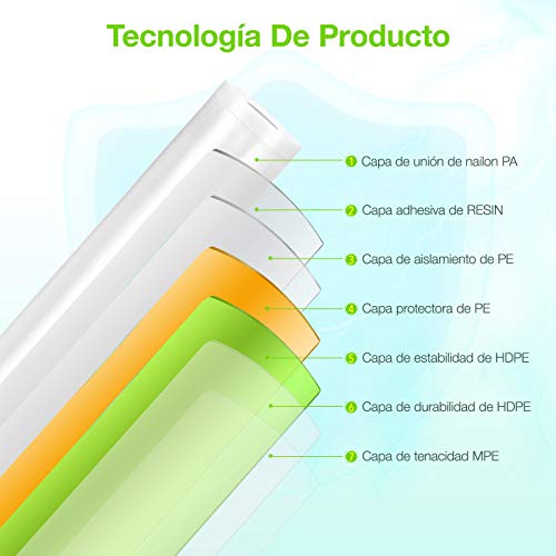 OMBAR Bolsas de Vacío, Rollos al Vacio para Envasadora al Vacío para Almacenaje de Alimentos/Cocina/Sous Vide, 2 Rollos 20x600cm Bolsas Profesional para Foodsaver, Lacor, Silvercrest, Caso, etc.