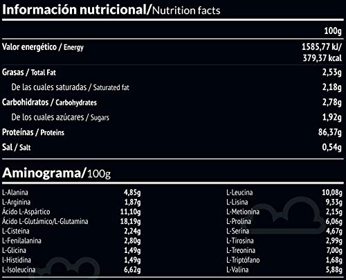 PALEOBULL Panacea Aislado de proteina Chocolate 350gr, ABS, Negro, One Size