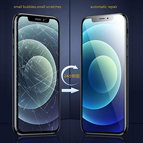 Para LG Velvet 4G /Velvet 5G /Velvet 5G UW Protector de Pantalla, Admite la Función de Huella Digital, [2 Piezas] Suave Película Protectora de TPU, Alta Definición y Sensibilidad y Transparent
