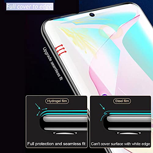 Para LG Velvet 4G /Velvet 5G /Velvet 5G UW Protector de Pantalla, Admite la Función de Huella Digital, [2 Piezas] Suave Película Protectora de TPU, Alta Definición y Sensibilidad y Transparent