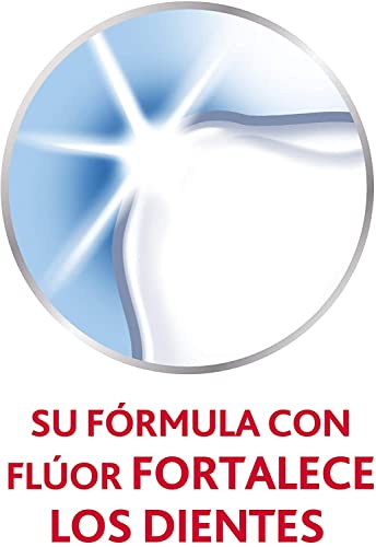 Parodontax, Enjuague Bucal para el Sangrado de Encías, Uso Diario, Favorece la Higiene Bucal, Encías Sanas y Aliento Fresco, sin Alcohol, 2x500 ml