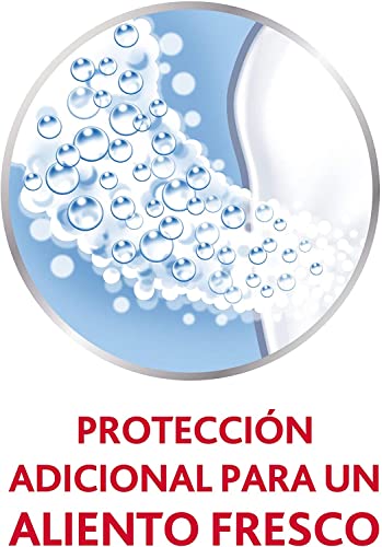 Parodontax, Enjuague Bucal para el Sangrado de Encías, Uso Diario, Favorece la Higiene Bucal, Encías Sanas y Aliento Fresco, sin Alcohol, 2x500 ml