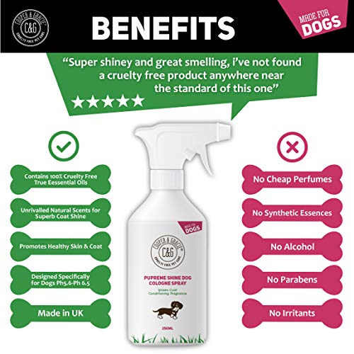 Perfume Pupreme Shine para perros, 250 ml, hojas de pelo de cachorro, súper brillante, una gran colonia hipoalergénica para perros de larga duración, aceites esenciales con cítricos eucalipto