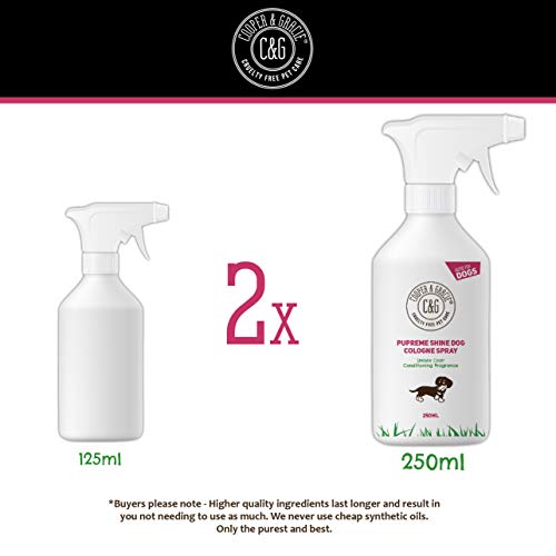 Perfume Pupreme Shine para perros, 250 ml, hojas de pelo de cachorro, súper brillante, una gran colonia hipoalergénica para perros de larga duración, aceites esenciales con cítricos eucalipto