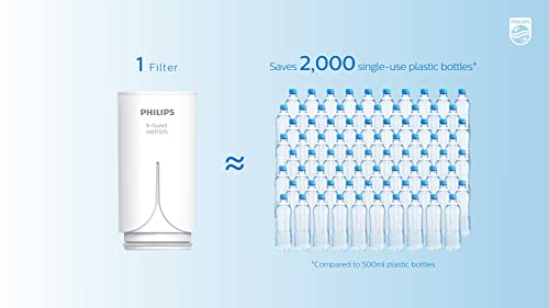Phillips - AWP305 - Cartucho Filtrante de Agua para Grifo X-Guard On Tap, Filtro de agua con Tecnología Microfiltración de 3 etapas, Duración 1.000 Litros / 5 meses