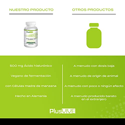 Plusvive - Ácido hialurónico con células madre de manzana (500 mg)