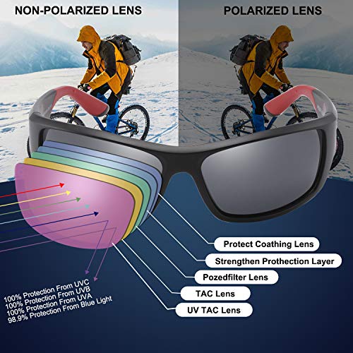 PUKCLAR Gafas de Sol Hombre Polarizadas, Deportivas, para Ciclismo, para Mujer, Protecci¨®n UV400, Cat 3 CE C3 Negro/Azul, Efecto Espejo, Cat 3. L