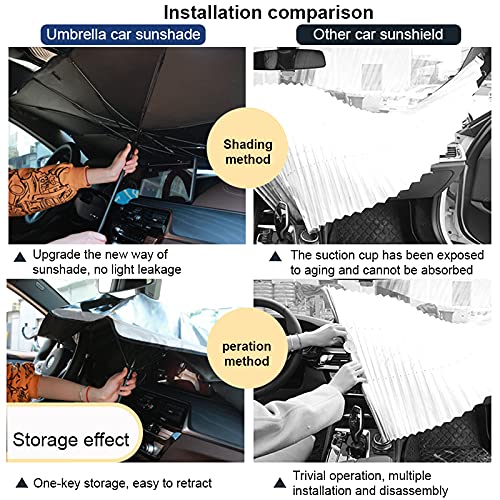 QOHFLD Car Windshield Cover Sun Shade Protection Folding Umbrella,For Mitsubishi ASX Lancer 10 9,for Outlander,for Pajero