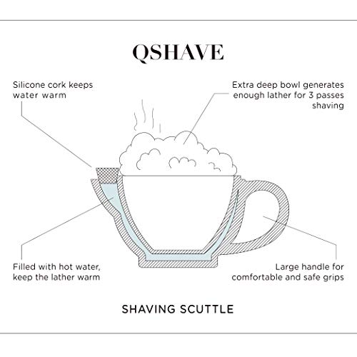QSHAVE Taza de Afeitar , Cuenco de espuma de afeitar - Mantener la espuma siempre caliente - Taza de cerámica grande hecha a mano de la taza de gran tamaño (Blanco)