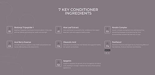 Radia - Acondicionador para Piel Sensible o con Tendencia Atópica, 205 ml