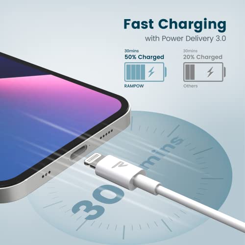 RAMPOW Cable USB C a Lightning [Apple MFi Certificado] Cable iPhone 13 Carga rápida Power Delivery 20W 3A, para iPhone 13/13 Pro/13 mini/12/12 Pro/12 Mini/12 Pro MAX/11/X/XS/XR, iPad Air 3-1M