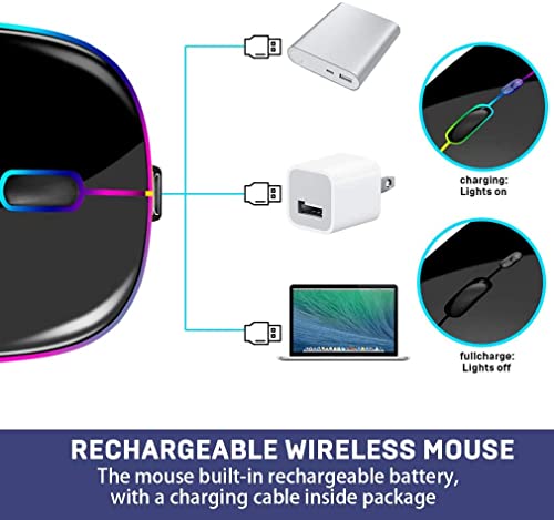 Ratón Inalámbrico Bluetooth Recargable, Ratón Retroiluminado de 7 Colores con Mini Receptor USB de 2,4 GHz, 1200,1600DPI Ajustable,Compatible con Laptop, PC, Ordenador, Chromebook, Notebook(Negro)