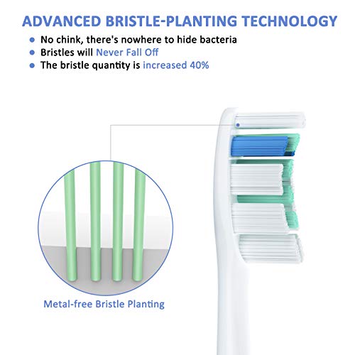 REDTRON Recambios Cepillo compatible con Philips ProResults, Set de 8 Cabezales de Recambio compatible con HealthyWhite, FlexCare Platinum, EasyClean, HydroClean, PowerUp, Dureza media