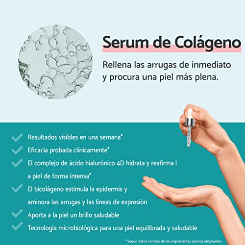 Remescar Sérum Facial de Colágeno 30 ML - Colágeno Hidrolizado - Sérum Facial con Ácido Hialurónico - Hidratante, Reafirmante, Antienvejecimiento - Tecnología de Microbiomas