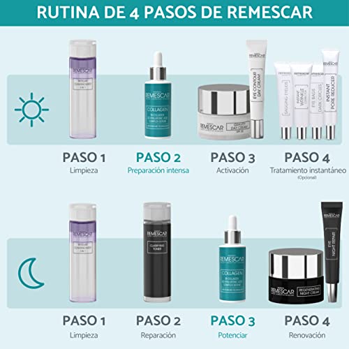 Remescar Sérum Facial de Colágeno 30 ML - Colágeno Hidrolizado - Sérum Facial con Ácido Hialurónico - Hidratante, Reafirmante, Antienvejecimiento - Tecnología de Microbiomas