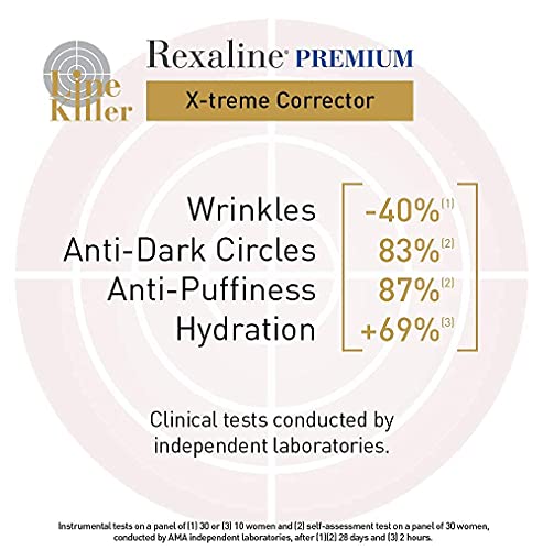 Rexaline X-treme Corrector - Cuidado de ojos antiedad experto - Crema contorno de ojos antiarrugas - Antiojeras hombre y mujer - Anti-bolsas ojos - Dúo de ácido hialurónico - Cruelty free - 15ml