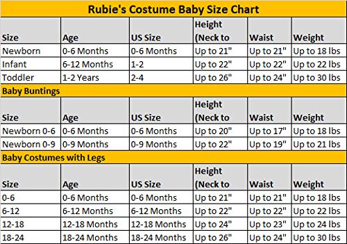 Rubies 885301 Disfraz de Superman, como se muestra, recién nacido