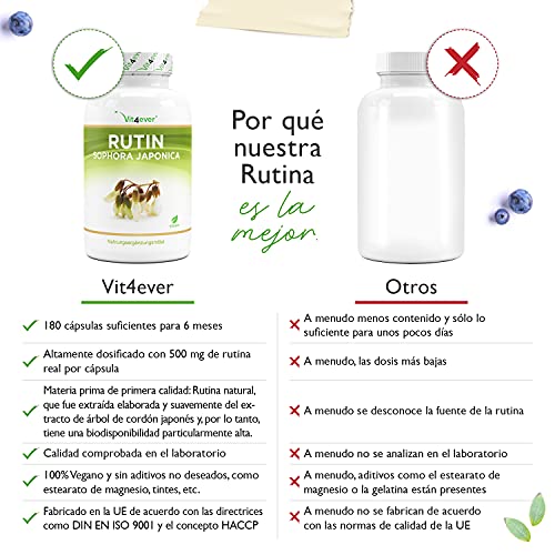 Rutina 500 mg - 180 cápsulas (suministro para 6 meses) - Premium: 95% de rutina genuina de extracto natural de Sophora japonica - Altamente dosificado - Sin aditivos