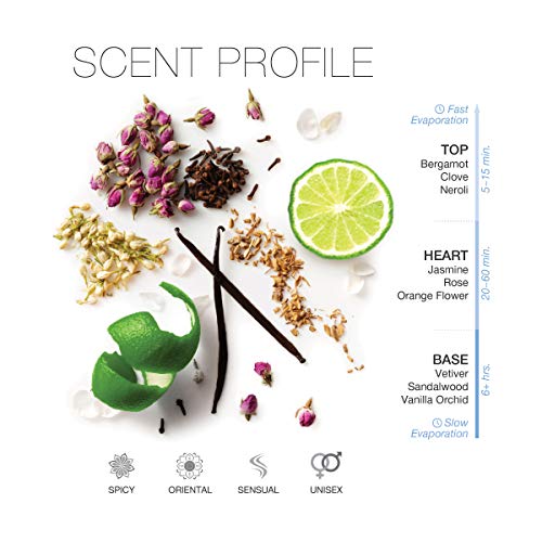 SCENT BEAUTY Cher Eau De Couture Atomizador En Un Lujoso Y Mate Mini Para Viajes, Un Aroma Picante, Audaz Y Clásico Con Notas De Bergamota, Jazmín Y Orquídea De Vainilla, 0.34 Fl Oz