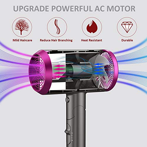 Secador de pelo Iónico, 1800w Profesional Secador con difusor, 3 ajustes de calor, concentradores para muchos peinados, pequeño y silencioso, para viajes y familias
