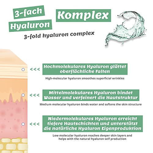 Serum Facial de Acido Hialuronico 50ml, puro orgánico y vegano - Gel altamente concentrado de Ácido Hialurónico con Aloe Vera contra las arrugas de la cara, cuello, escote - Cosmética Natural Orgánica