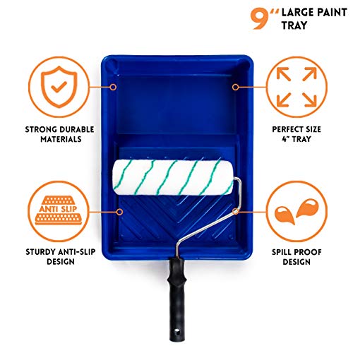Set Definitivo de Rodillos Pintura – Rodillos para Paredes y Techos, Bandeja y Brochas Pintura, Minirrodillos, Recambio de Rodillo – Set Completo de Herramientas Bricolaje para Decoración del Hogar