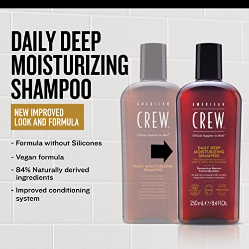 Shampooing hydratant profond quotidien Daily Deep Moisturizing American Crew 450ML