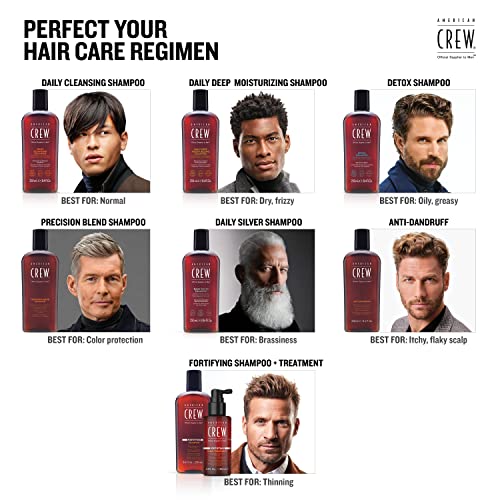 Shampooing hydratant profond quotidien Daily Deep Moisturizing American Crew 450ML