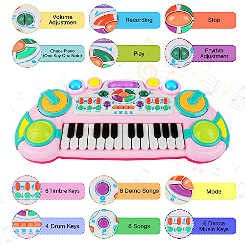 Shayson Teclado de Juguete Para Niños a Partir de 1 Año, con 24 Teclas, Adecuado para Regalos para Niños y Niñas