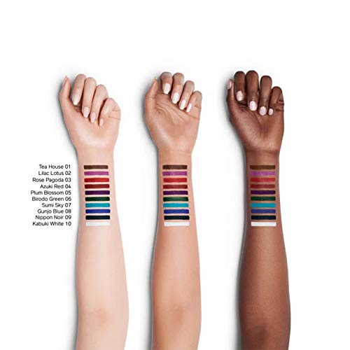 Shiseido, Paleta de maquillaje - 10 gr.