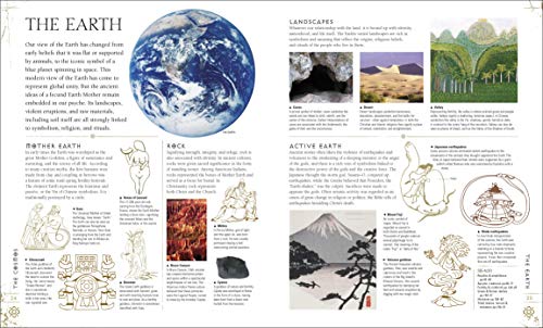 Signs and Symbols: An Illustrated Guide to Their Origins and Meanings