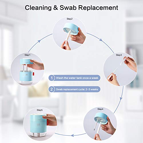 SmartDevil Humidificador 500ml, humidificadores ultrasónicos de aire con alimentación USB, apagado automático para el el hogar, dormitorio, la oficina,Sin batería,Aceite esencial prohibido - 2 Filtros
