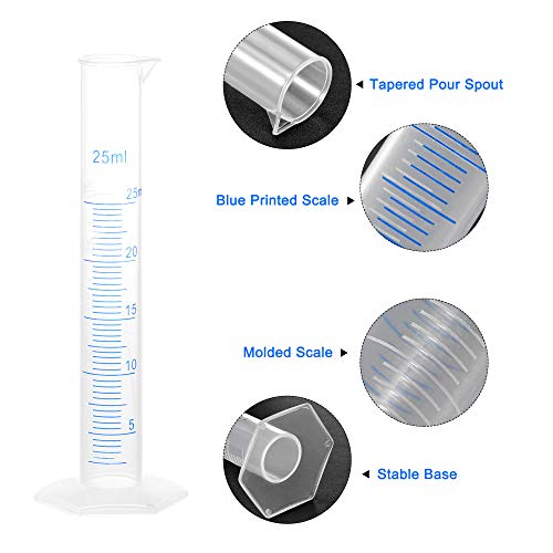 sourcing map Plástico Graduado Cilindro, 25ml Medición Cilindro, Ciencia Prueba Tubo Precipitados Vasos, Doble Cara Métrica Marcado, Transparente Hexagonal Base para Laboratorio Casa